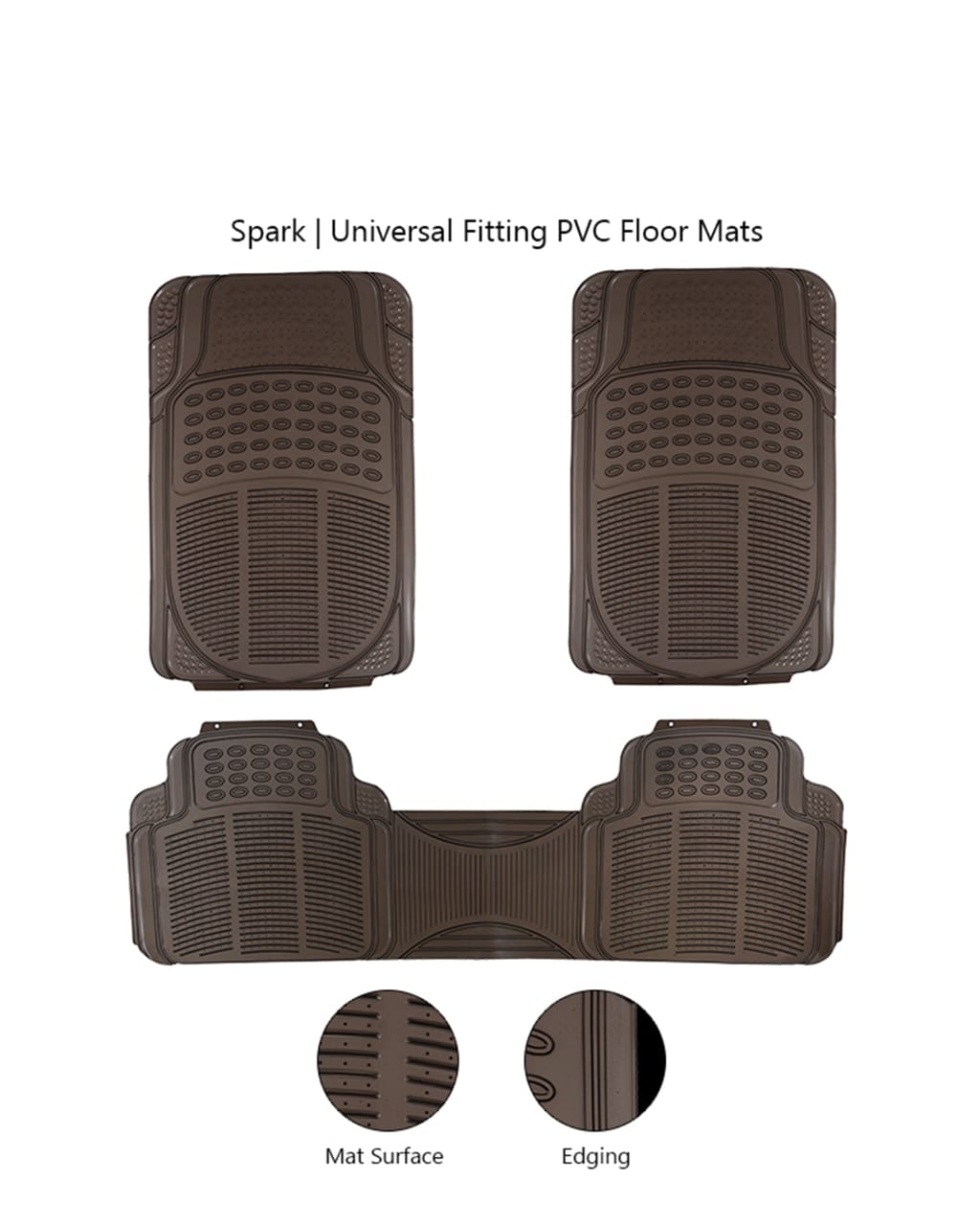 Univsersal Rubber Floor mats
